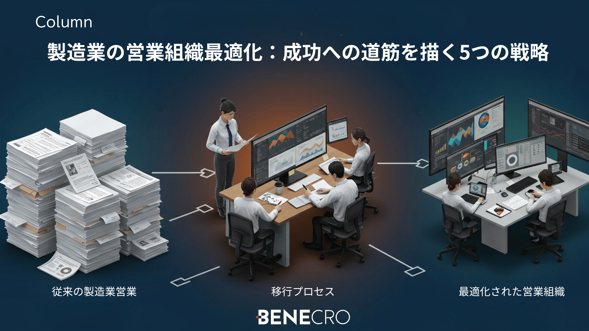 製造業の営業組織最適化：成功への道筋を描く5つの戦略