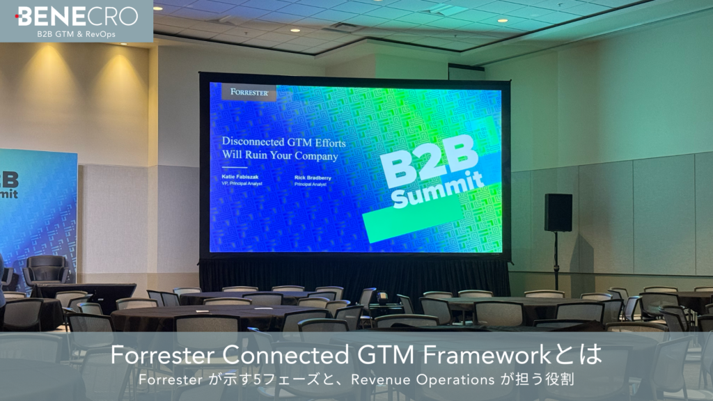 Forrester Connected GTM Frameworkとは ─ Forrester が示す5フェーズと、Revenue Operations が担う役割