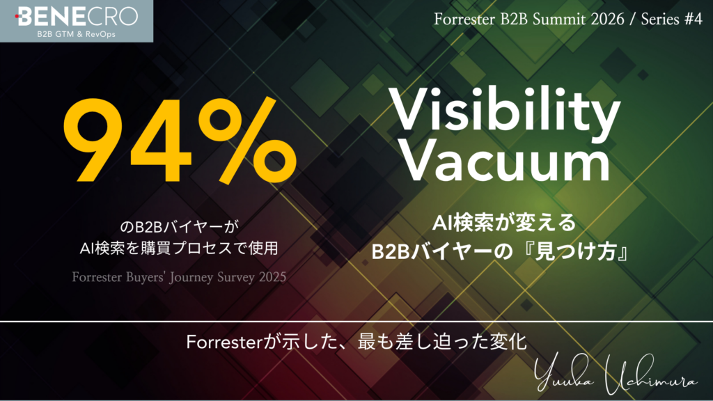 株式会社ベネクロによる解説記事「Forrester Visibility Vacuum」のカバー画像。Forrester B2B Summit North America 2026（Series #4）で打ち出された、AI検索（Answer Engine）がBtoBバイヤーの情報探索を変える構造変化「Visibility Vacuum」を解説。BtoBバイヤーの94%が購買プロセスでAI検索を使用（Forrester Buyers' Journey Survey 2025）という主要データを掲載。サブタイトルは「AI検索が変えるBtoBバイヤーの見つけ方」。