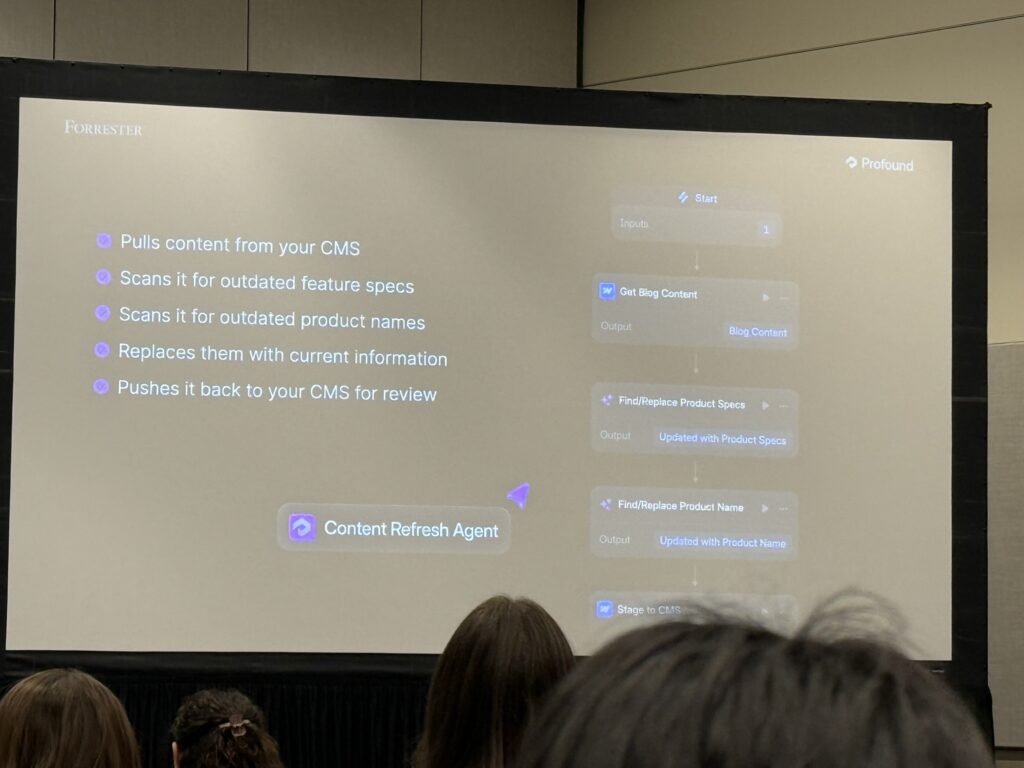 Profound社のセッションスライド。Marketing Engineerが構築するエージェント例としてContent Refresh Agentを図解。CMSからコンテンツを取得し、古い製品仕様や製品名を検知して最新情報に置換し、CMSに戻す自動ワークフロー。