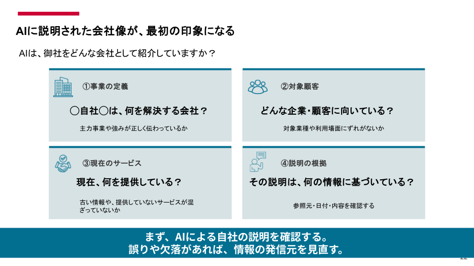 AIによる企業紹介を事業の定義、対象顧客、現在のサービス、説明の根拠の4項目で確認する図