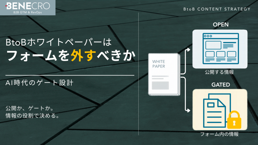 BtoBホワイトペーパーを公開する情報とフォーム内の情報に分ける、AI時代のゲート設計