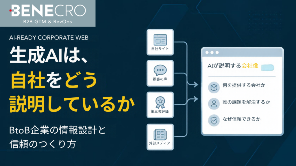 生成AIが自社をどのように説明しているかを問いかける、BtoB企業の情報設計と信頼構築の記事画像